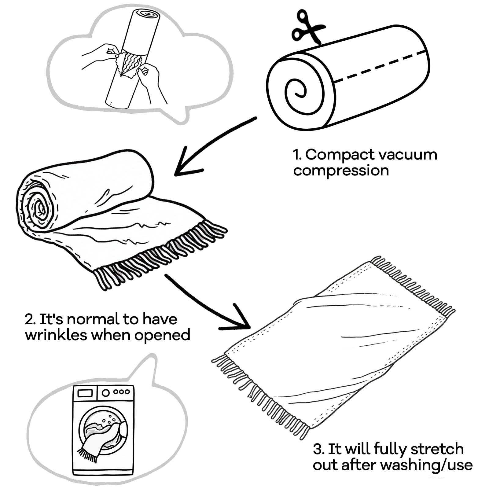 inhand folded throw on bed shows layered decor and quick bedding refresh benefit