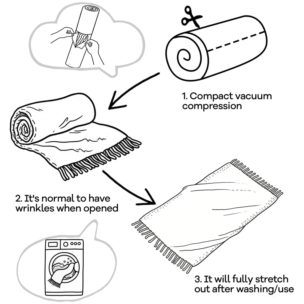 inhand folded throw on bed shows layered decor and quick bedding refresh benefit
