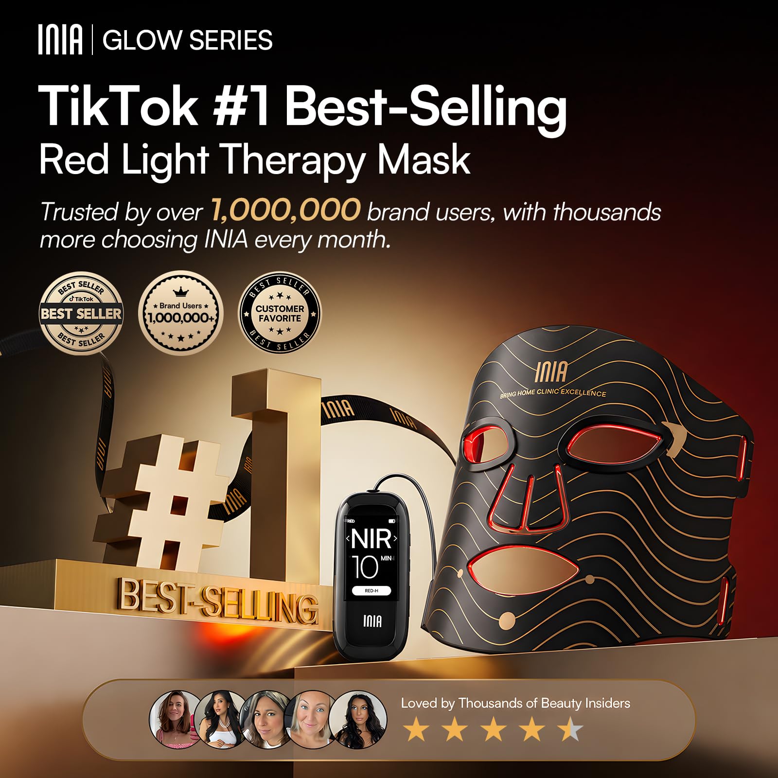 INIA close-up of 220 LEDs highlighting intensity and coverage for effective treatments