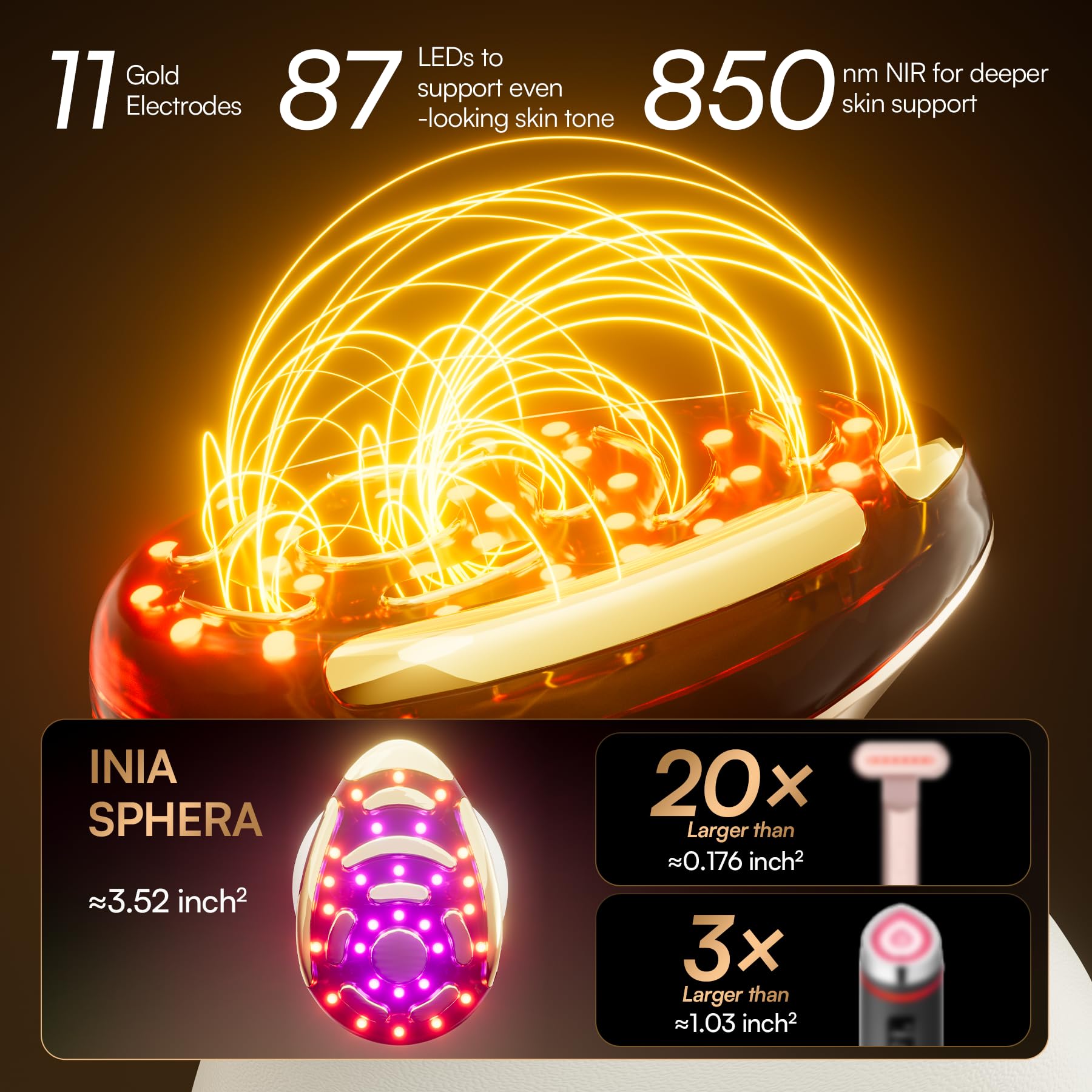 INIA SPHERA back control panel and buttons for easy customized routines
