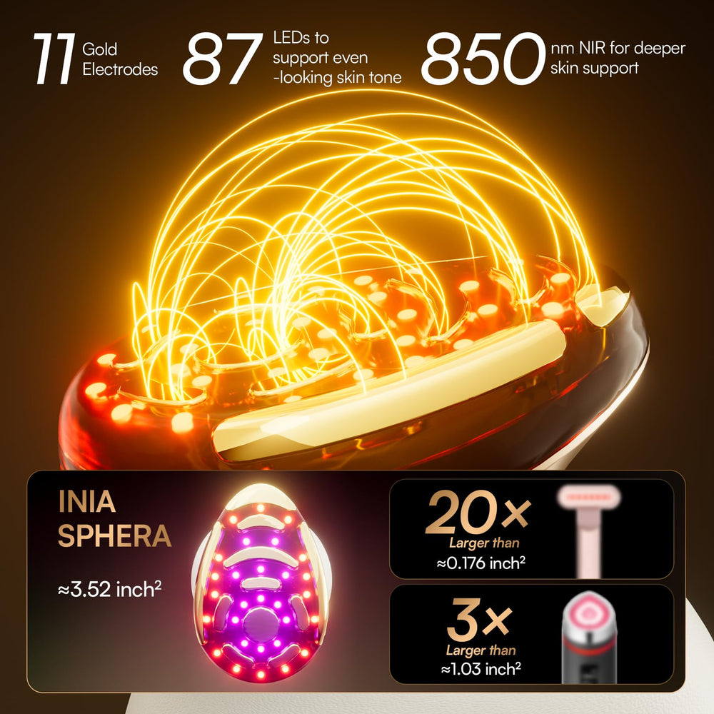 INIA SPHERA back control panel and buttons for easy customized routines