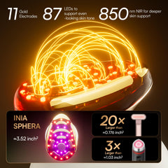 INIA SPHERA back control panel and buttons for easy customized routines
