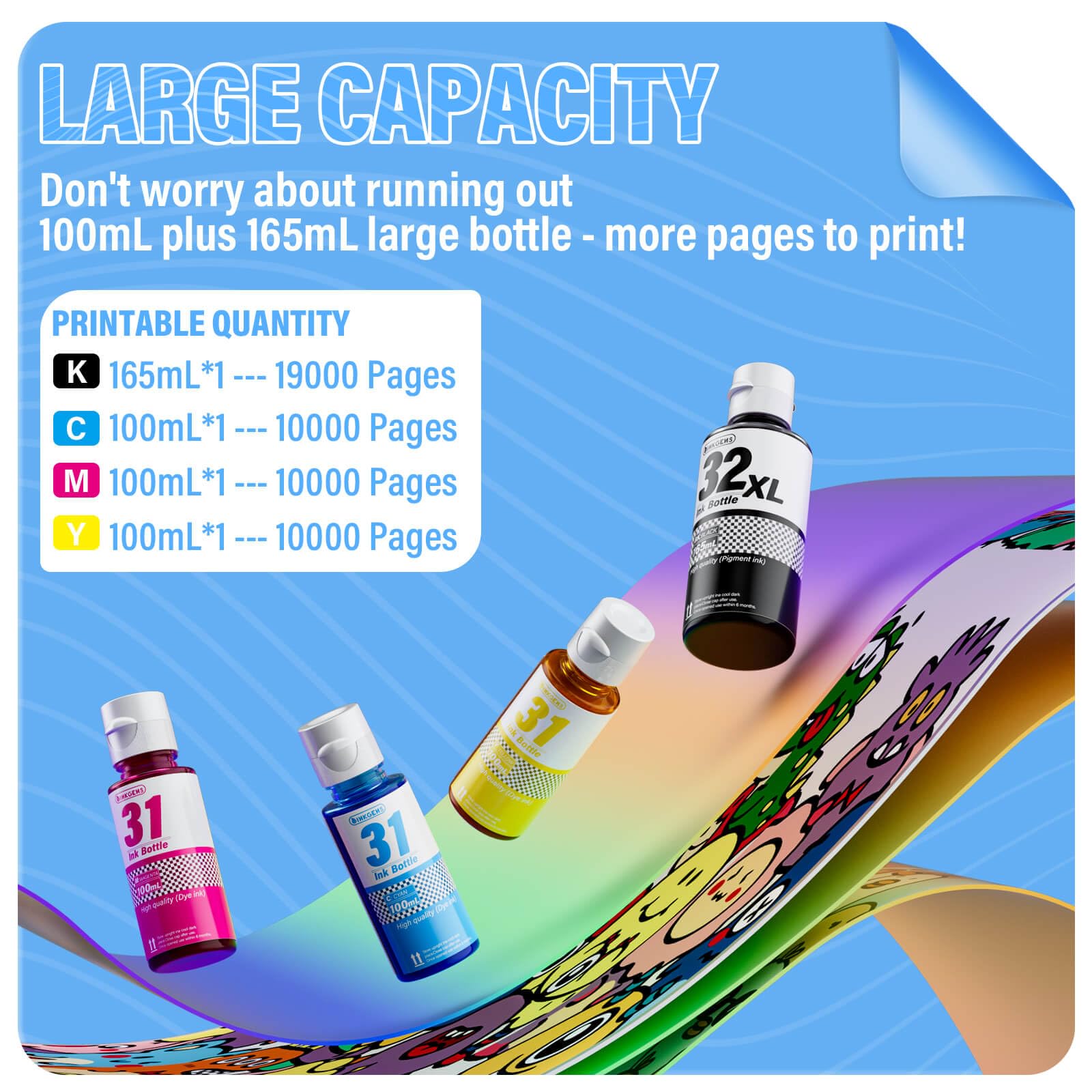 inkgens cyan magenta yellow bottles arranged showing vivid color performance