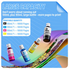 inkgens cyan magenta yellow bottles arranged showing vivid color performance