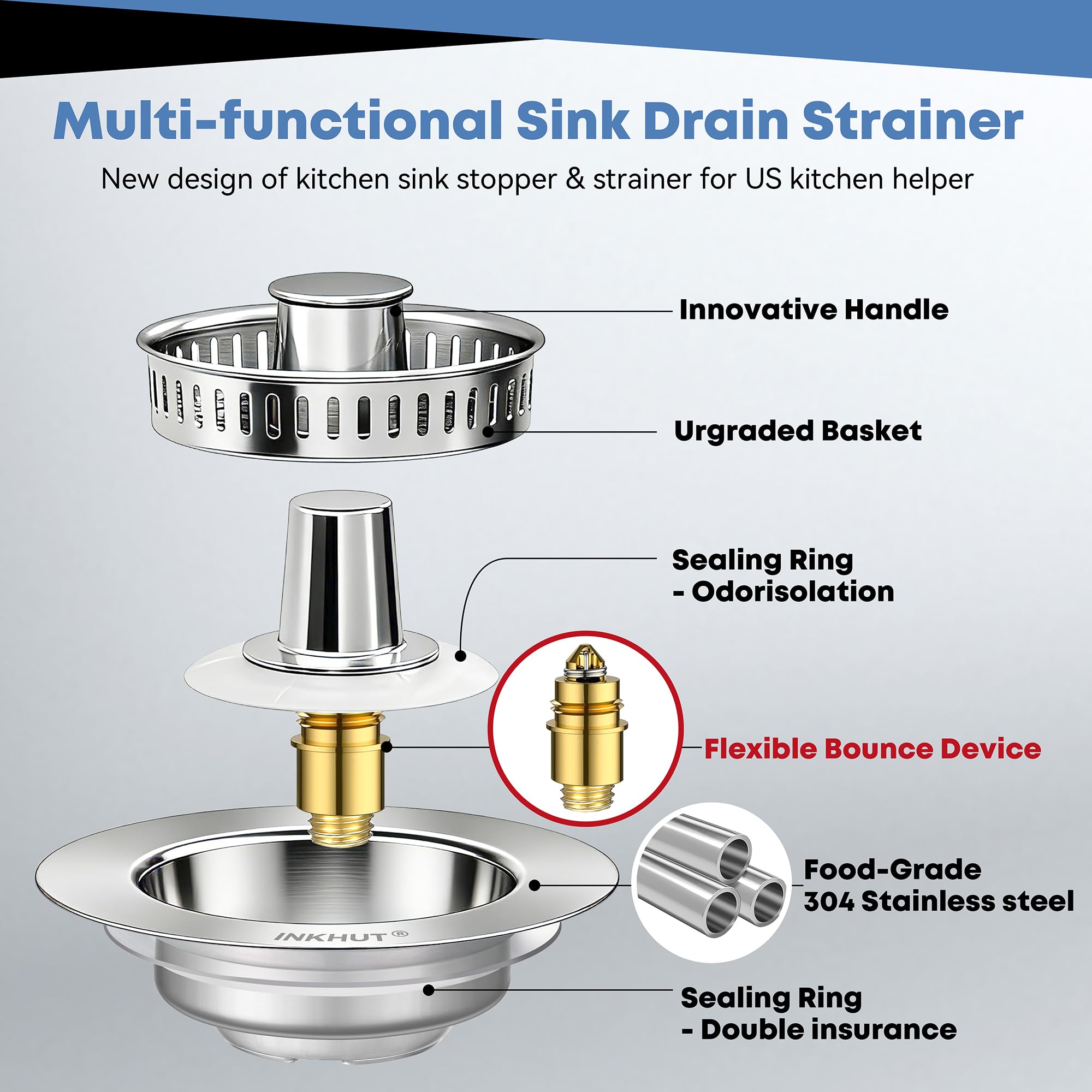 Inkhut installed in a sink illustrating quick drainage and tidy appearance