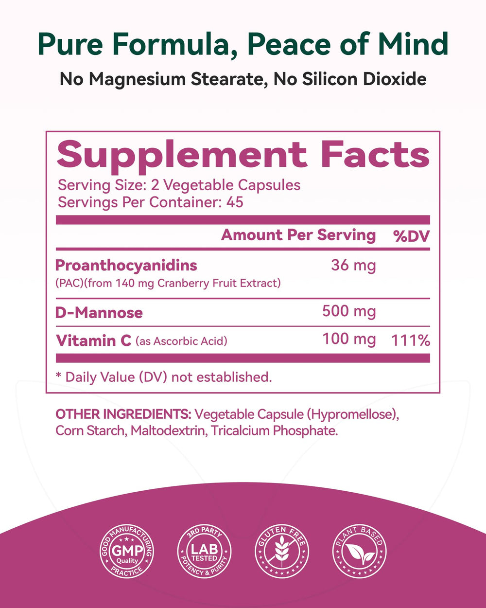 Inner Brightness capsules in hand illustrating easy two-capsule dose