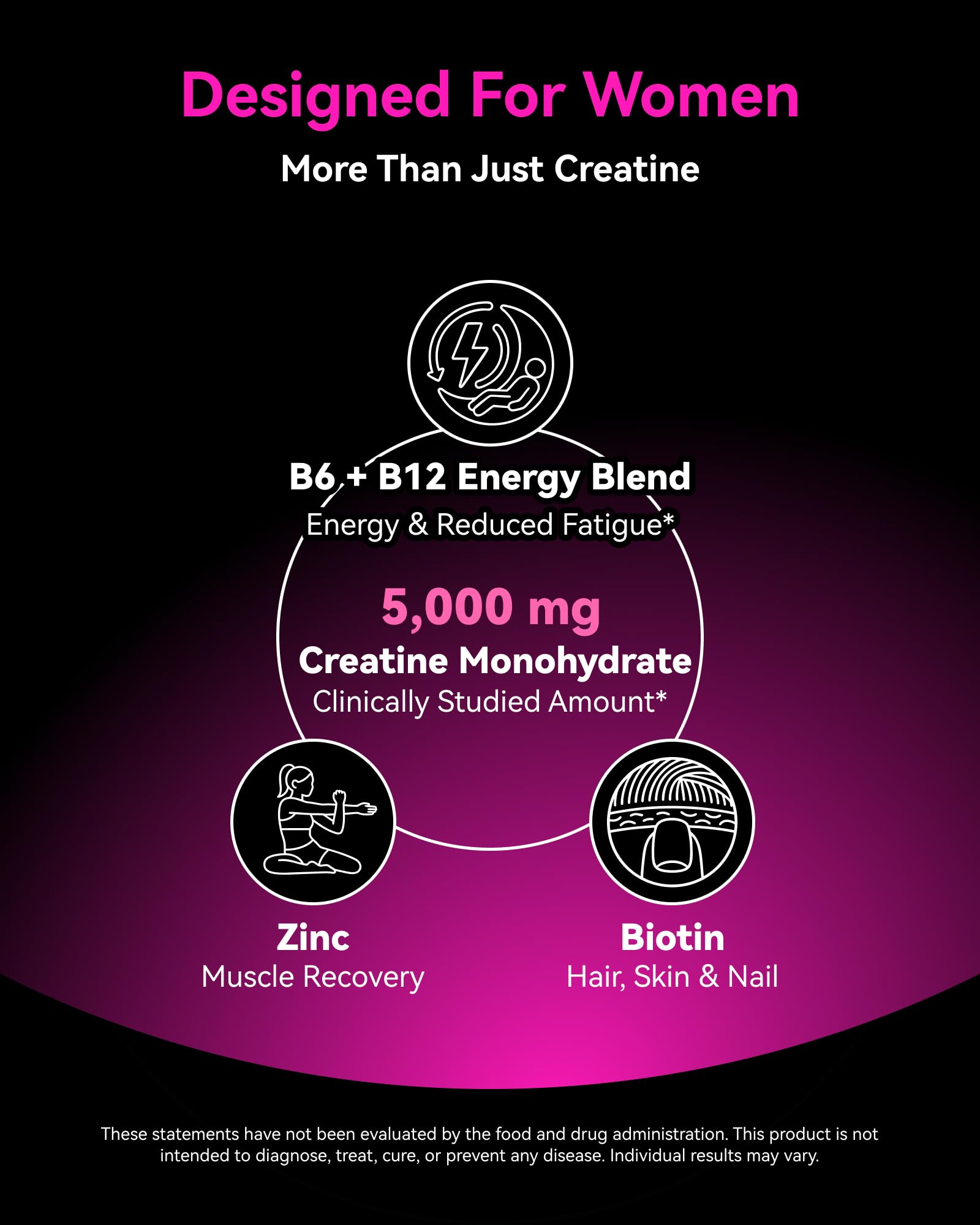 Inner Brightness single gummy beside coin for size and dose clarity