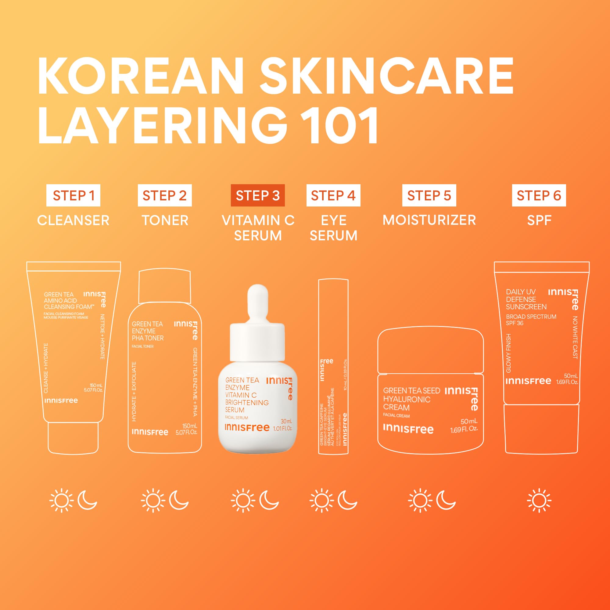innisfree before and after images indicating improved tone and clarity