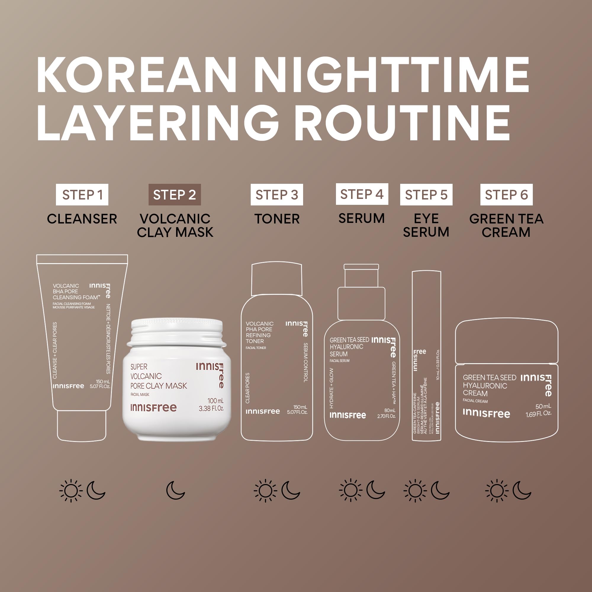 innisfree in a bathroom routine setting conveying simple weekly skincare benefit
