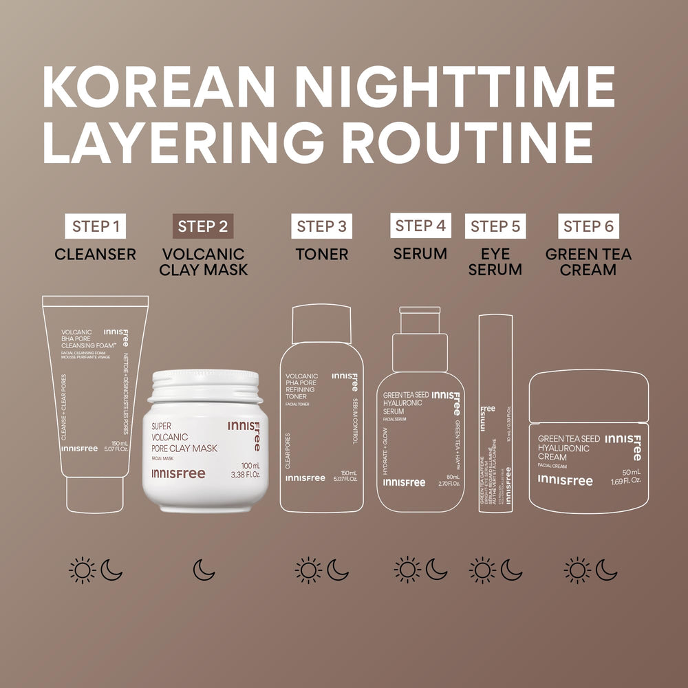 innisfree in a bathroom routine setting conveying simple weekly skincare benefit