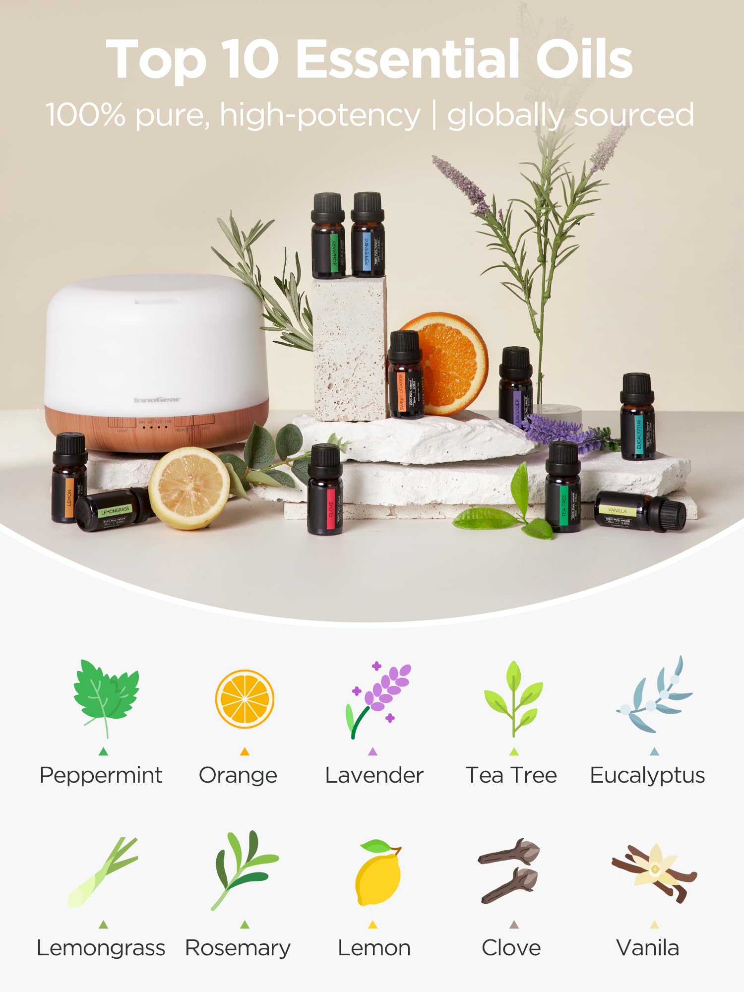 InnoGear 10-piece essential oil set displayed for variety and gifting