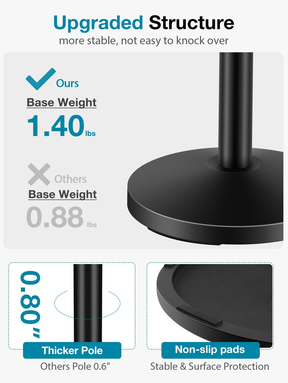 InnoGear mic clip and 3/8-to-5/8 adapter displayed for broad compatibility