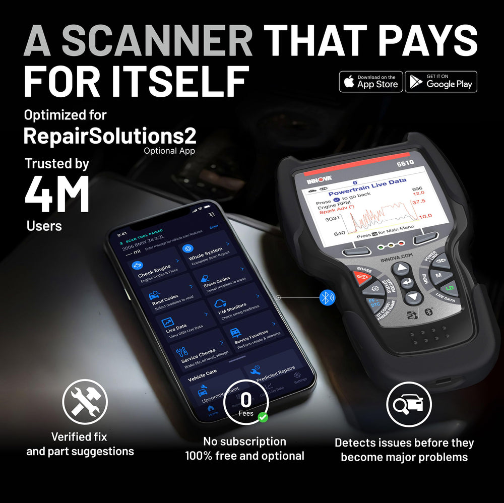 Handheld Innova 5610 showing scale and portability for shop or roadside use