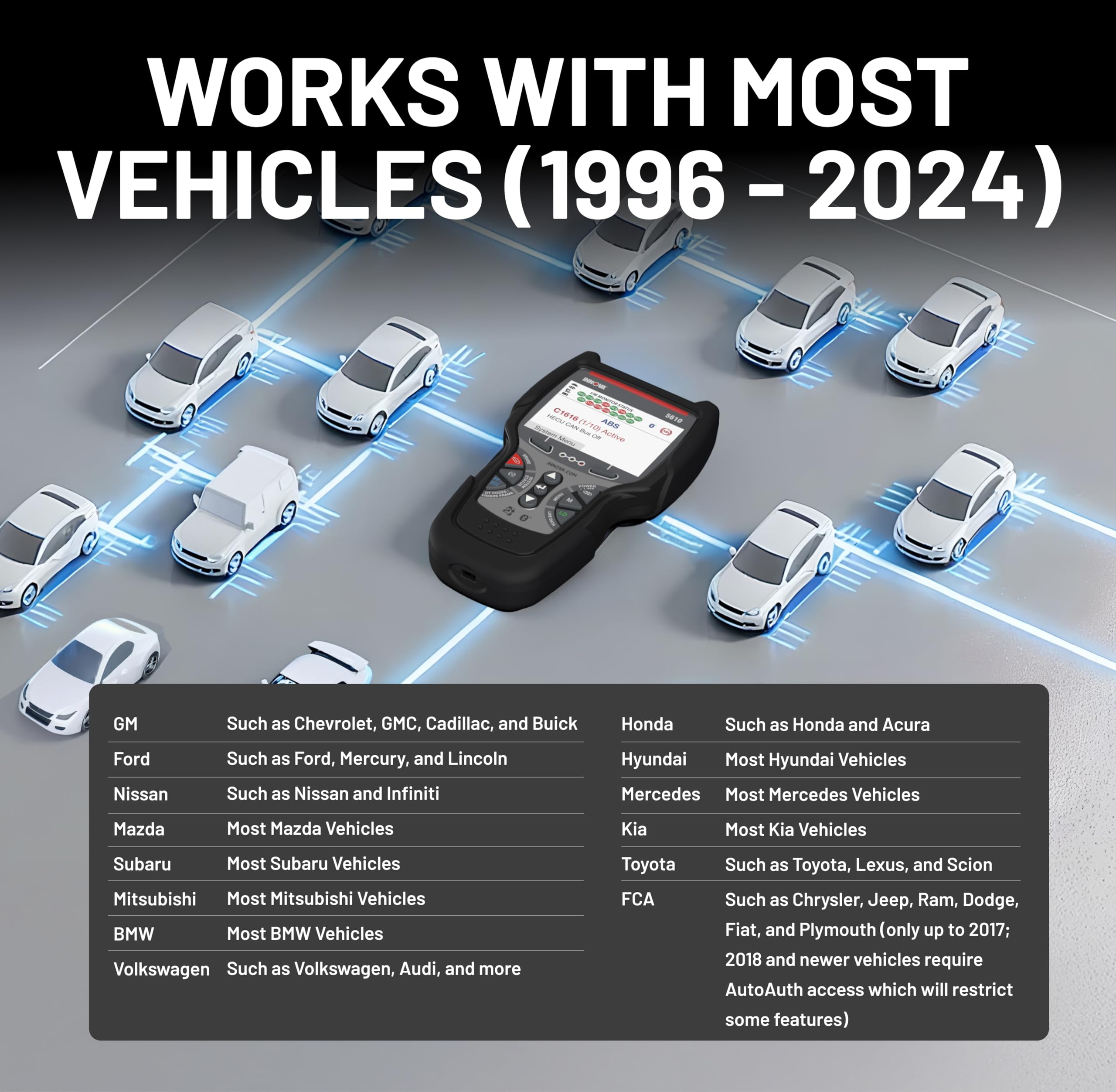 Innova 5610 retail packaging and quick-start manual for out-of-box setup