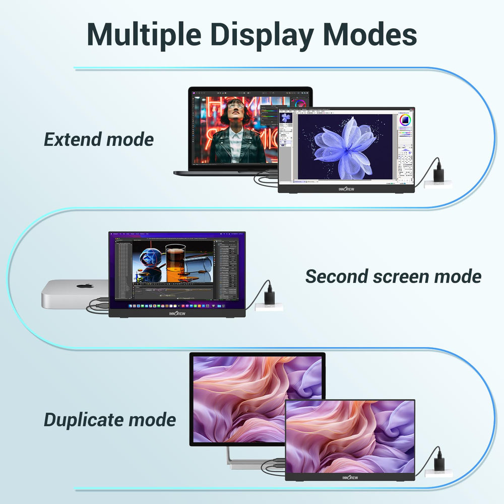 InnoView connected to PS5 showing gaming use and fast HDMI compatibility