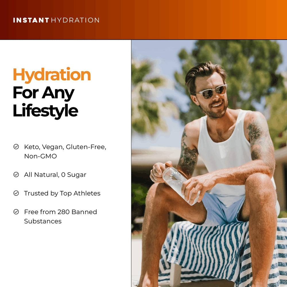 Instant Hydration nutrition label close-up highlighting electrolyte amounts and ingredients