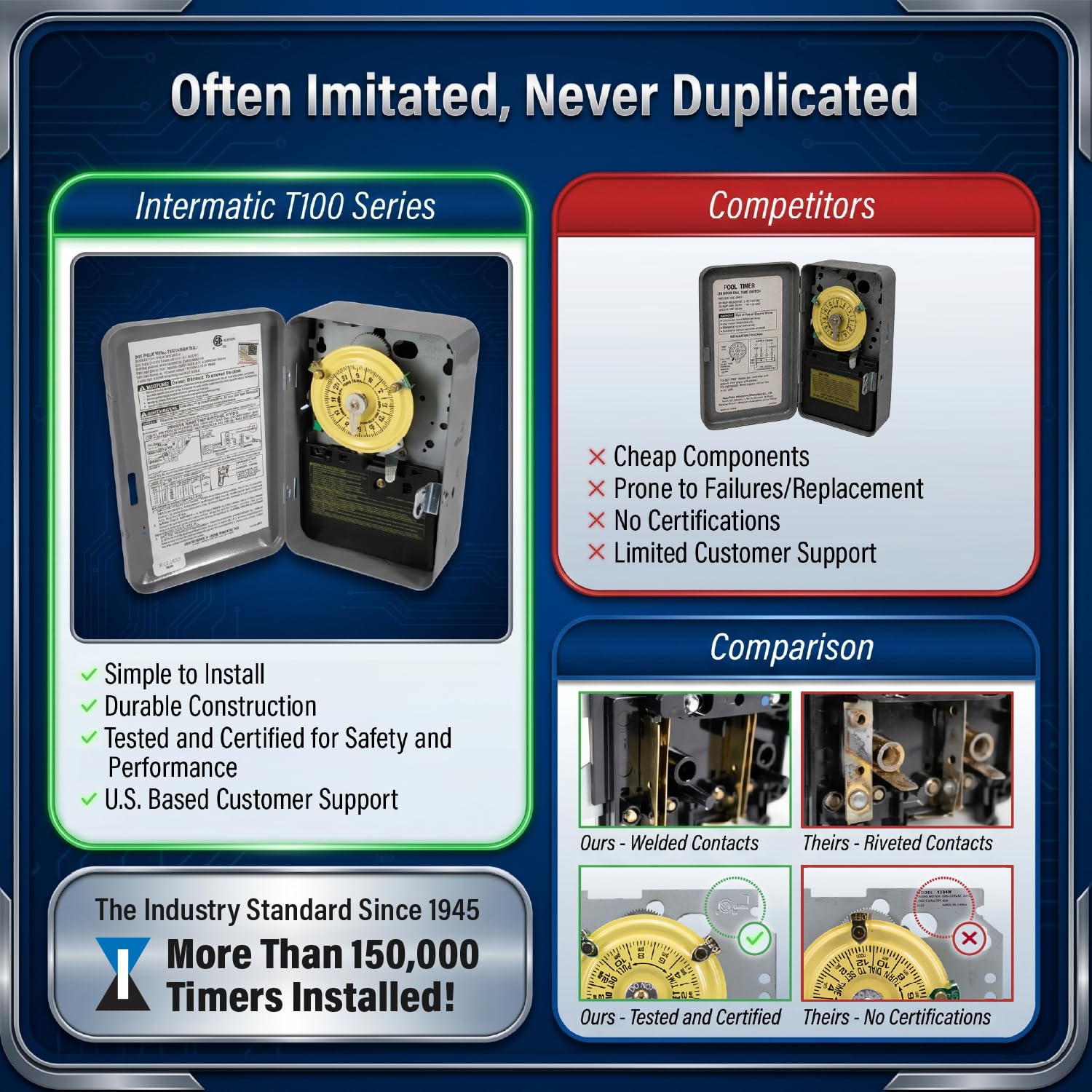 Intermatic T104M contact block detail illustrating robust DPST load switching