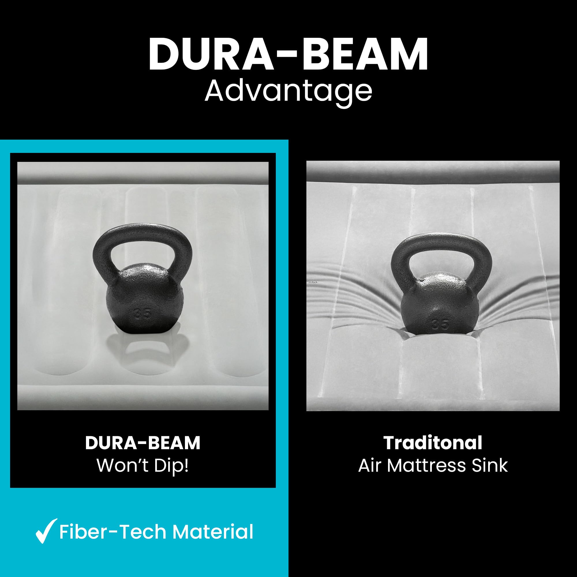 Intex bottom ring detail illustrating improved stability and support