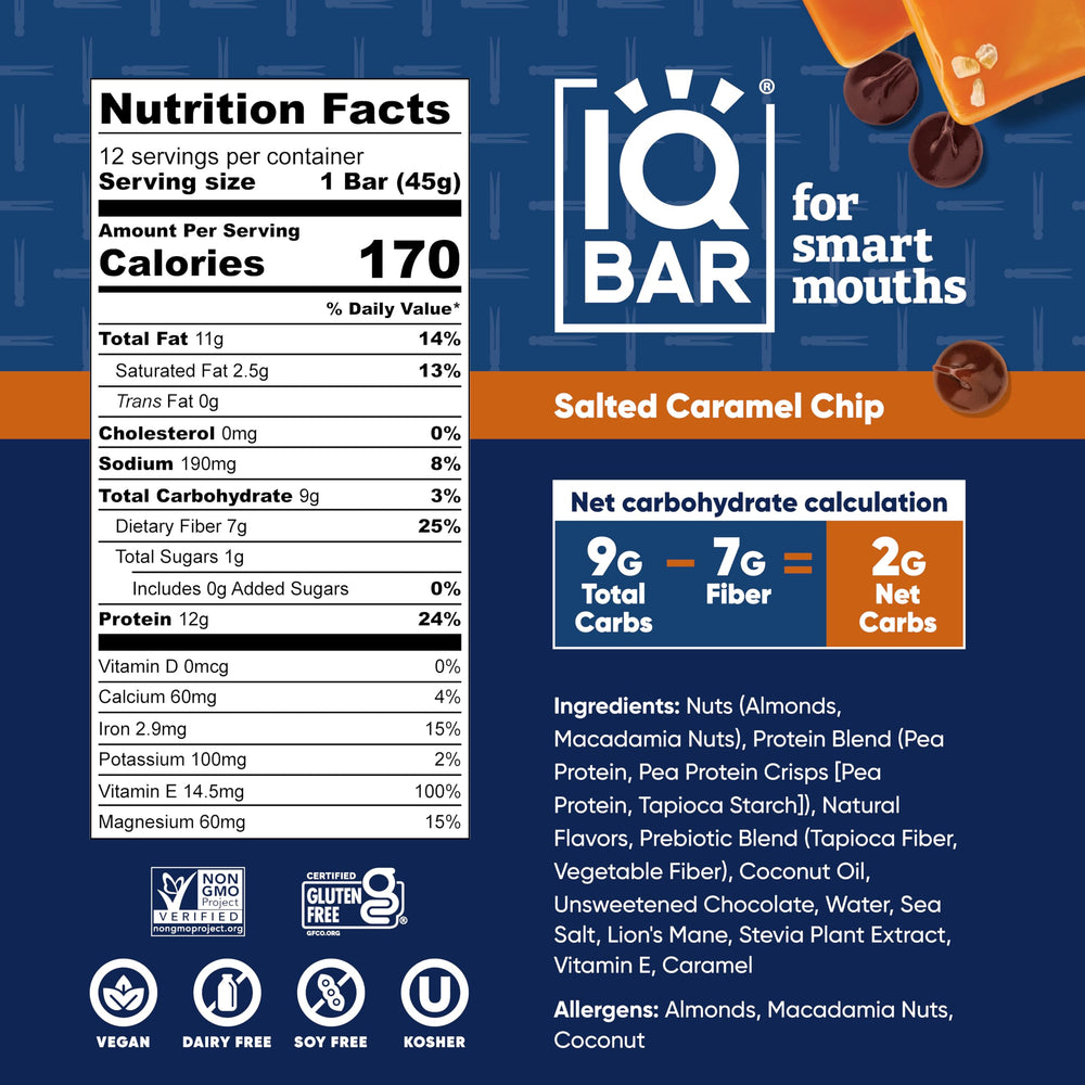 IQBAR nutrition label close-up highlighting low sugar and fiber content