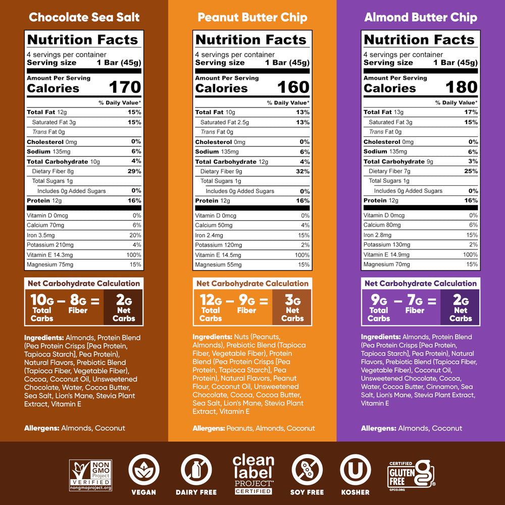 IQBAR nutrition label detail showing macros and clean‑label transparency