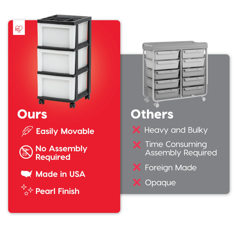 IRIS USA top lid open revealing shallow organizer tray for pens, clips, and small tools