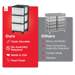 IRIS USA top lid open revealing shallow organizer tray for pens, clips, and small tools