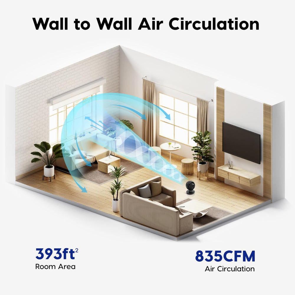 IRIS USA WOOZOO oscillating in room showing broad coverage benefit