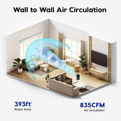 IRIS USA WOOZOO oscillating in room showing broad coverage benefit