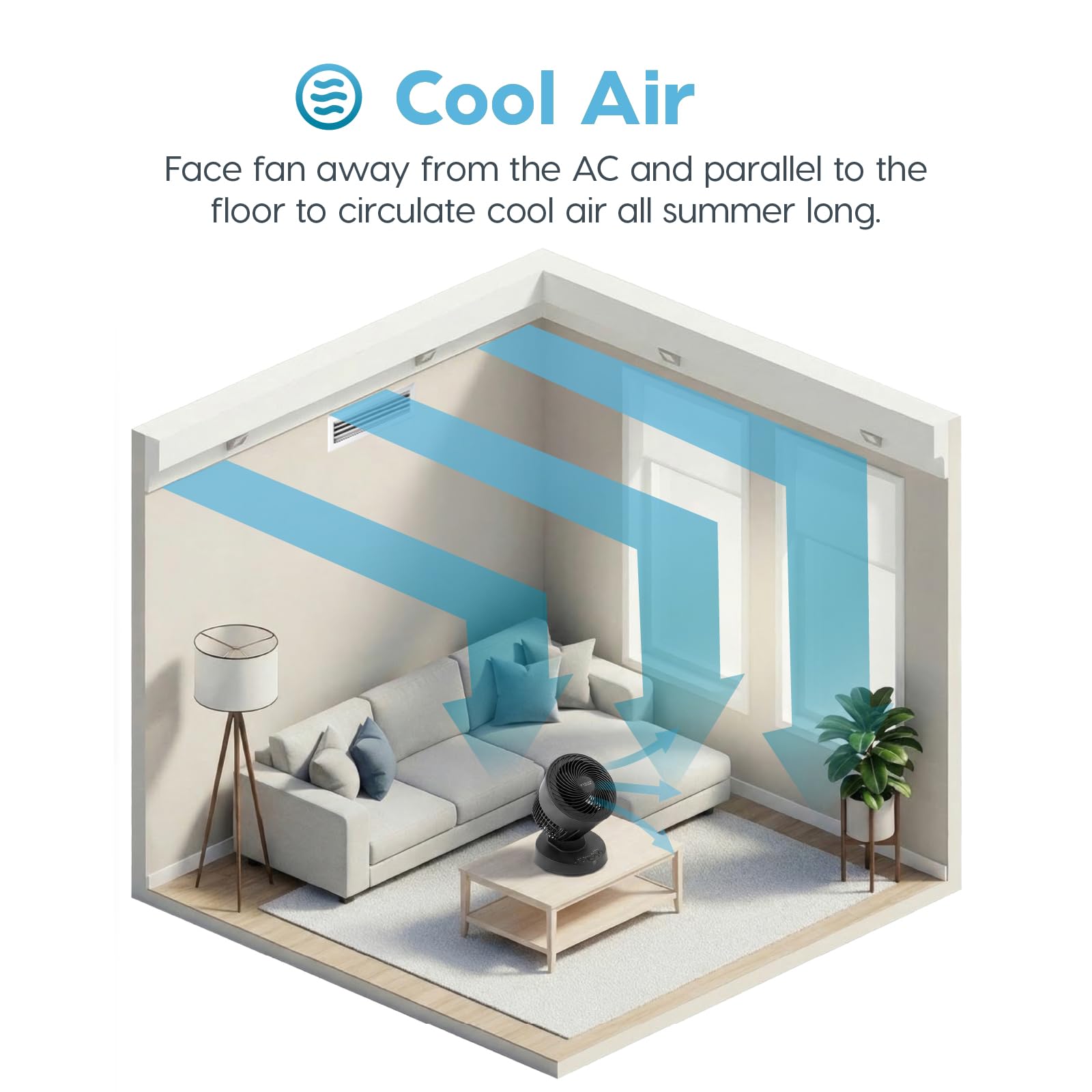 IRIS USA WOOZOO oscillating in room demonstrating broad 90° horizontal and 72° vertical coverage