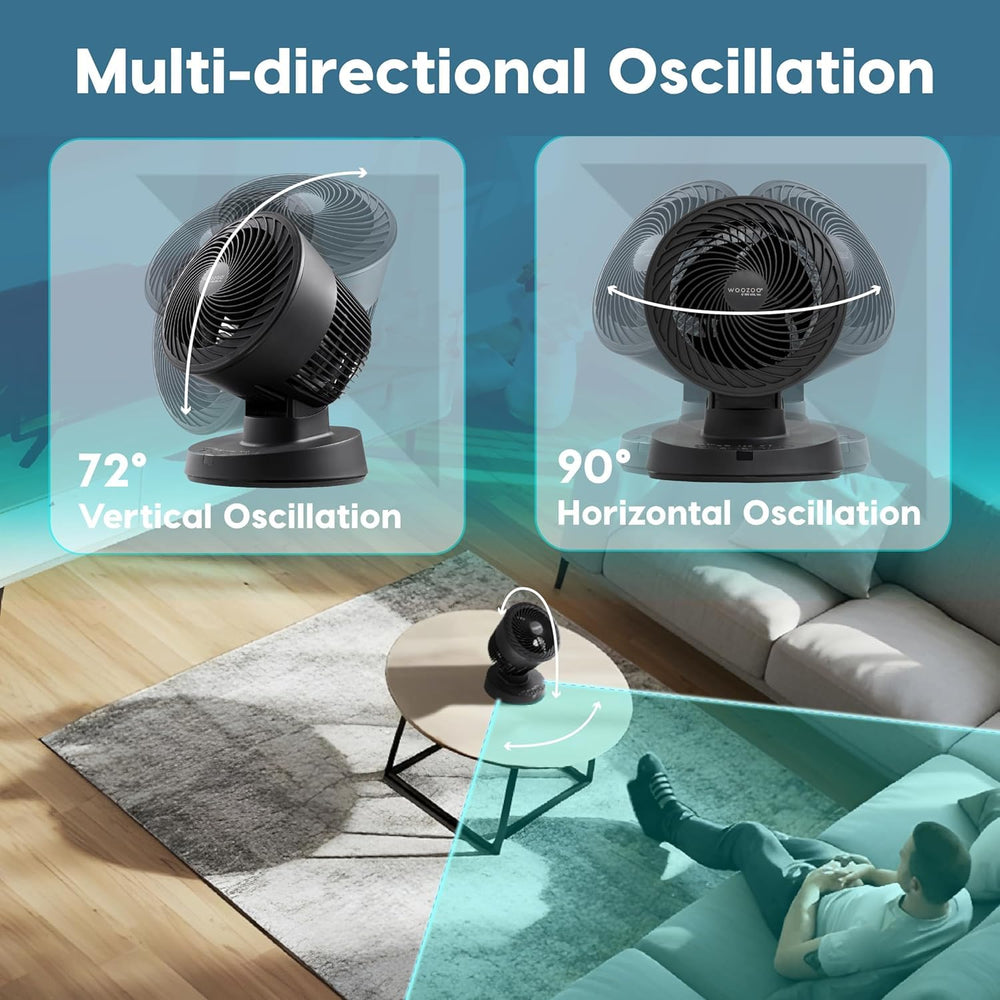 IRIS USA WOOZOO tilt head detail showing adjustable angle for precise airflow direction