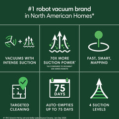 iRobot Roomba 105 AutoEmpty dock with bag inserted for 75 days hands-free cleaning