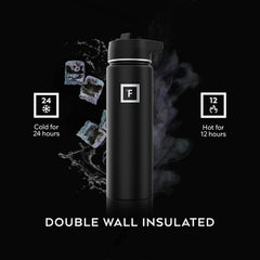IRON °FLASK insulated cross-section illustrating long temperature retention benefit