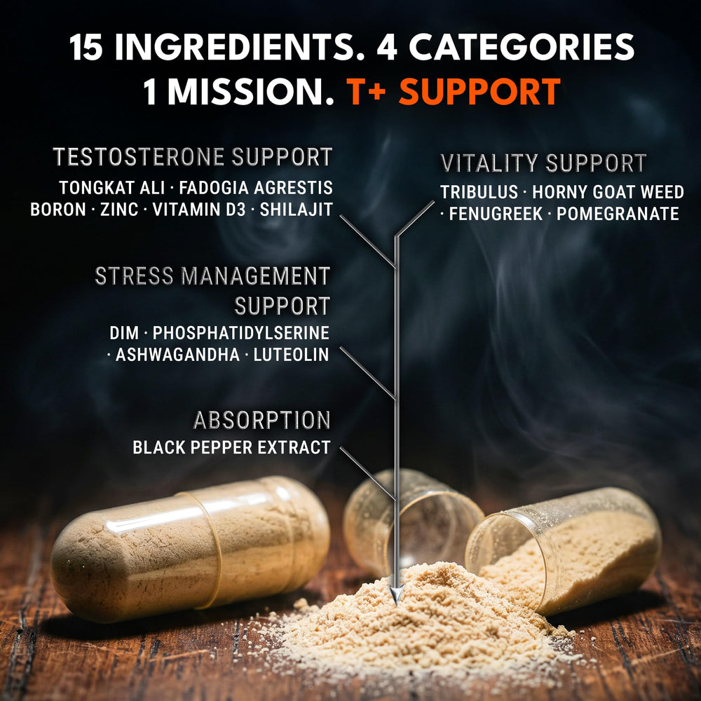 IRONCLAD NUTRITION ingredients label close-up showing clear, transparent formula