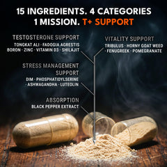 IRONCLAD NUTRITION ingredients label close-up showing clear, transparent formula