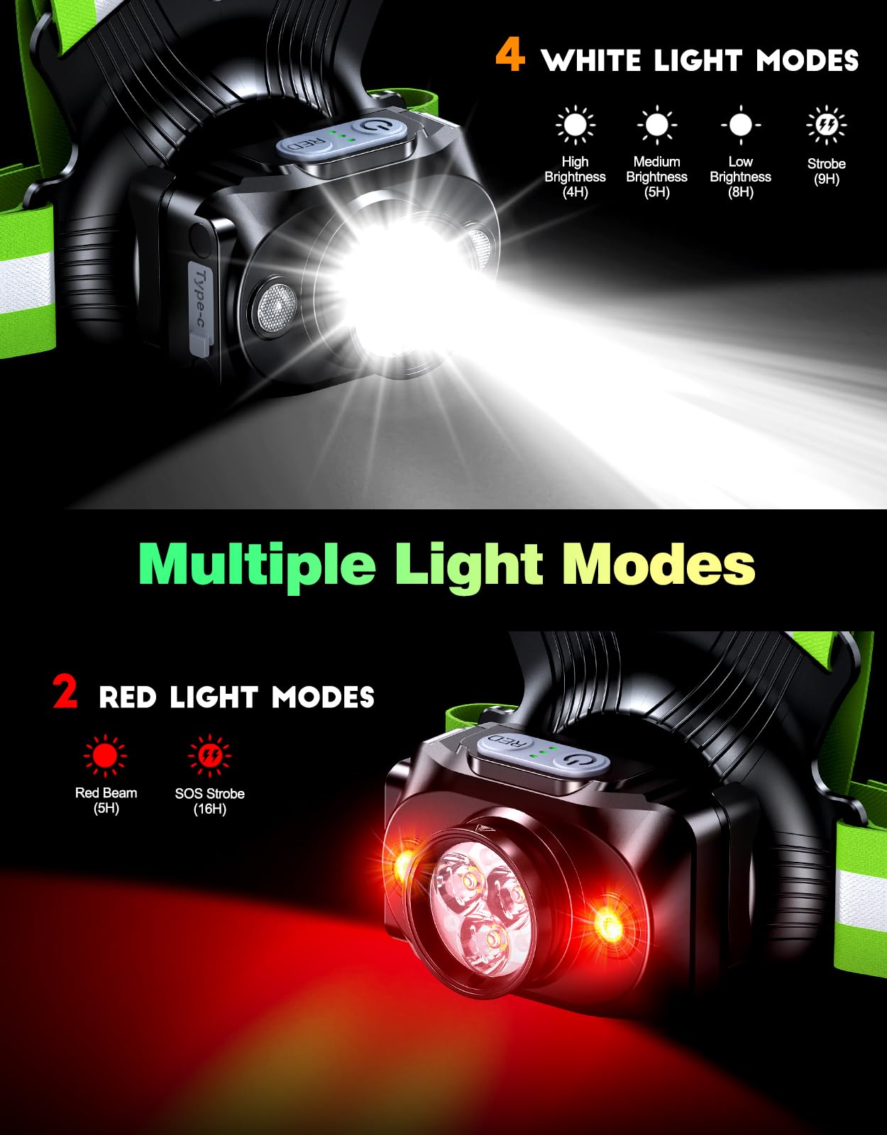 ISEYOU adjustable tilt mechanism showing 45-degree beam control benefit