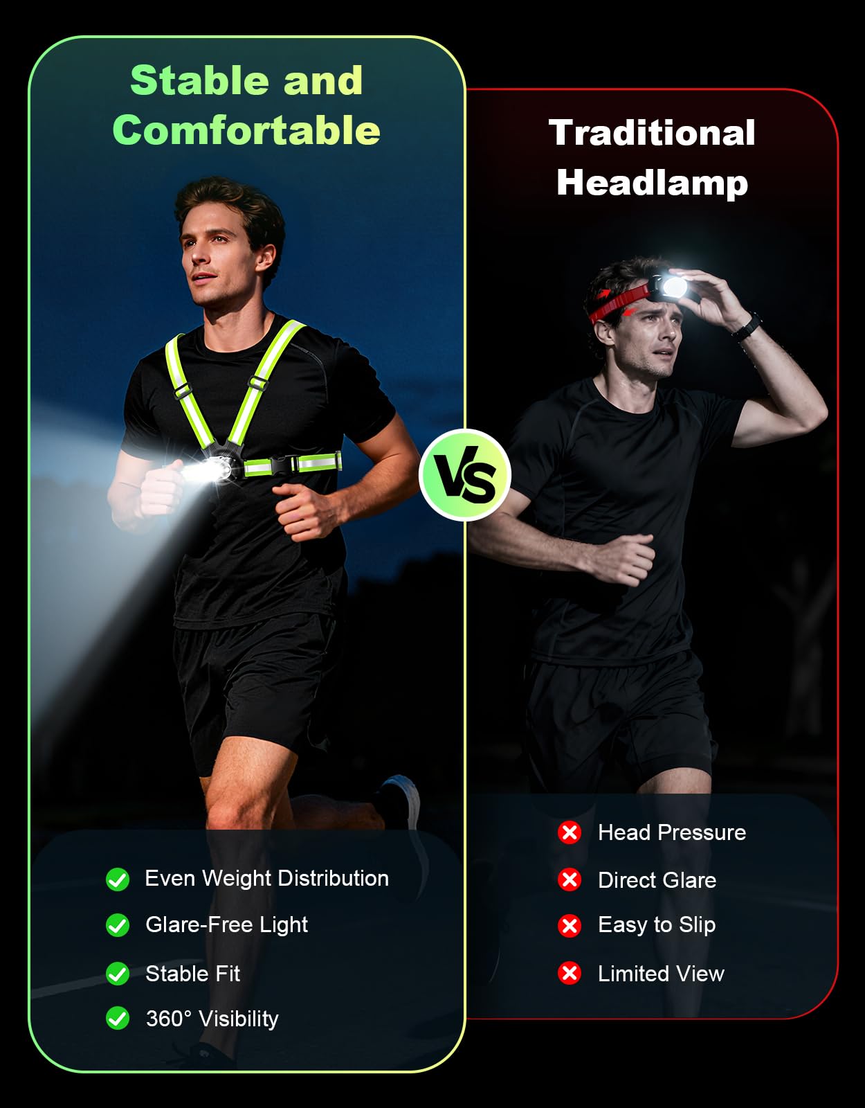 ISEYOU strap and buckle setup illustrating comfortable secure fit