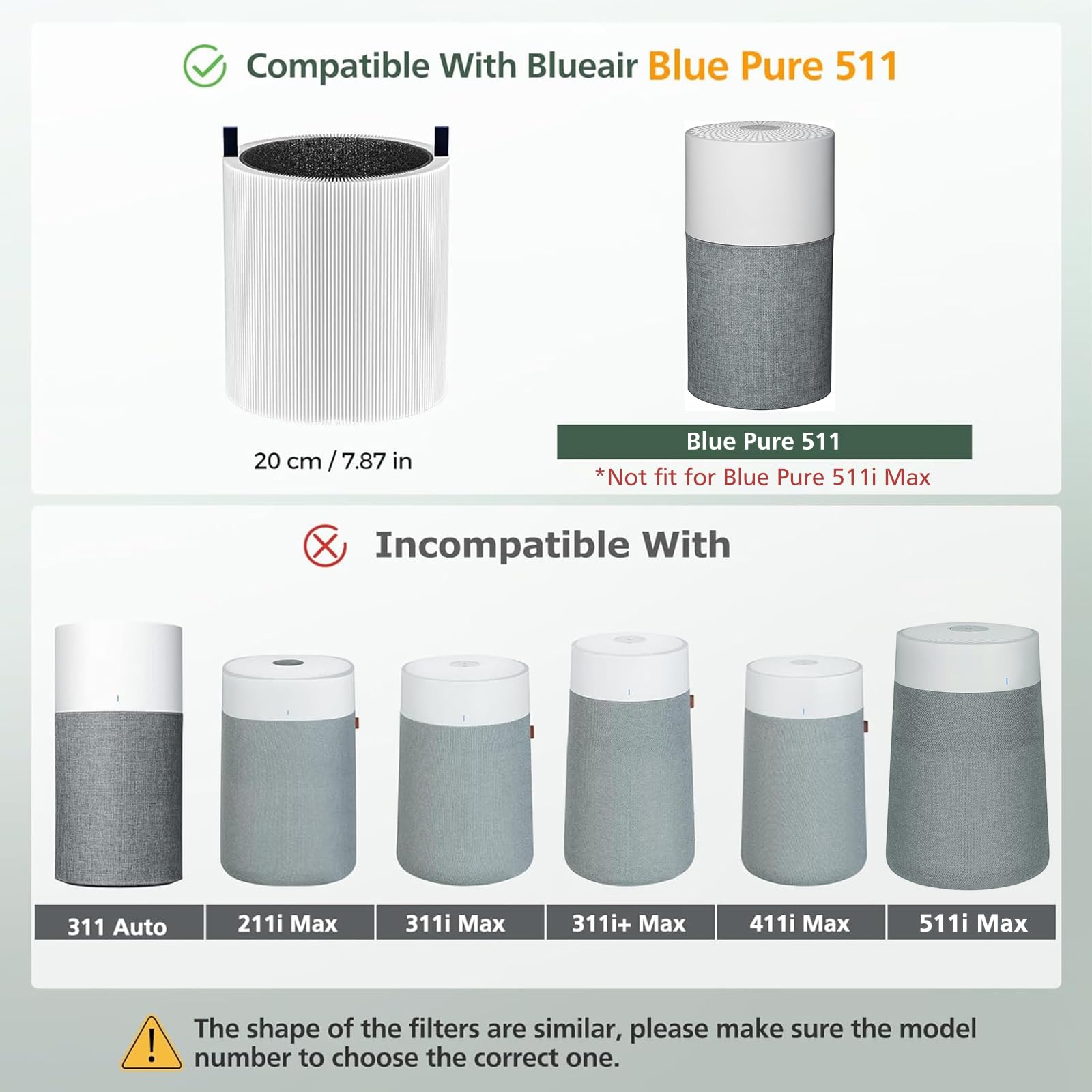 isinlive filter installed in Blue Pure 511 purifier restoring airflow