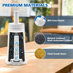isinlive filter soaking in water before use to prime and improve performance