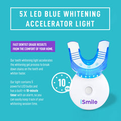iSmile whitening gel syringes mint flavored showing professional strength