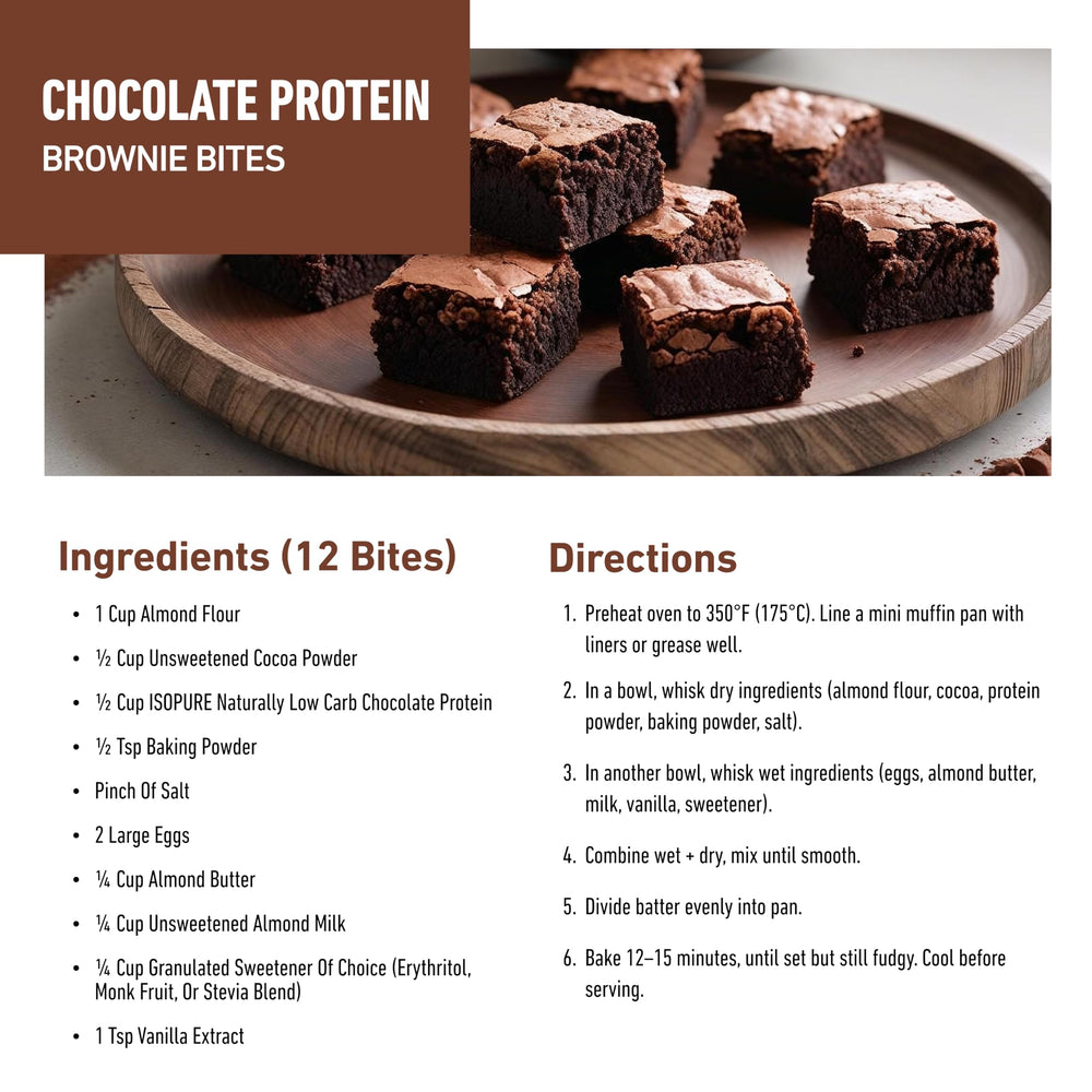 Isopure nutrition label close-up showing protein content and low carbs