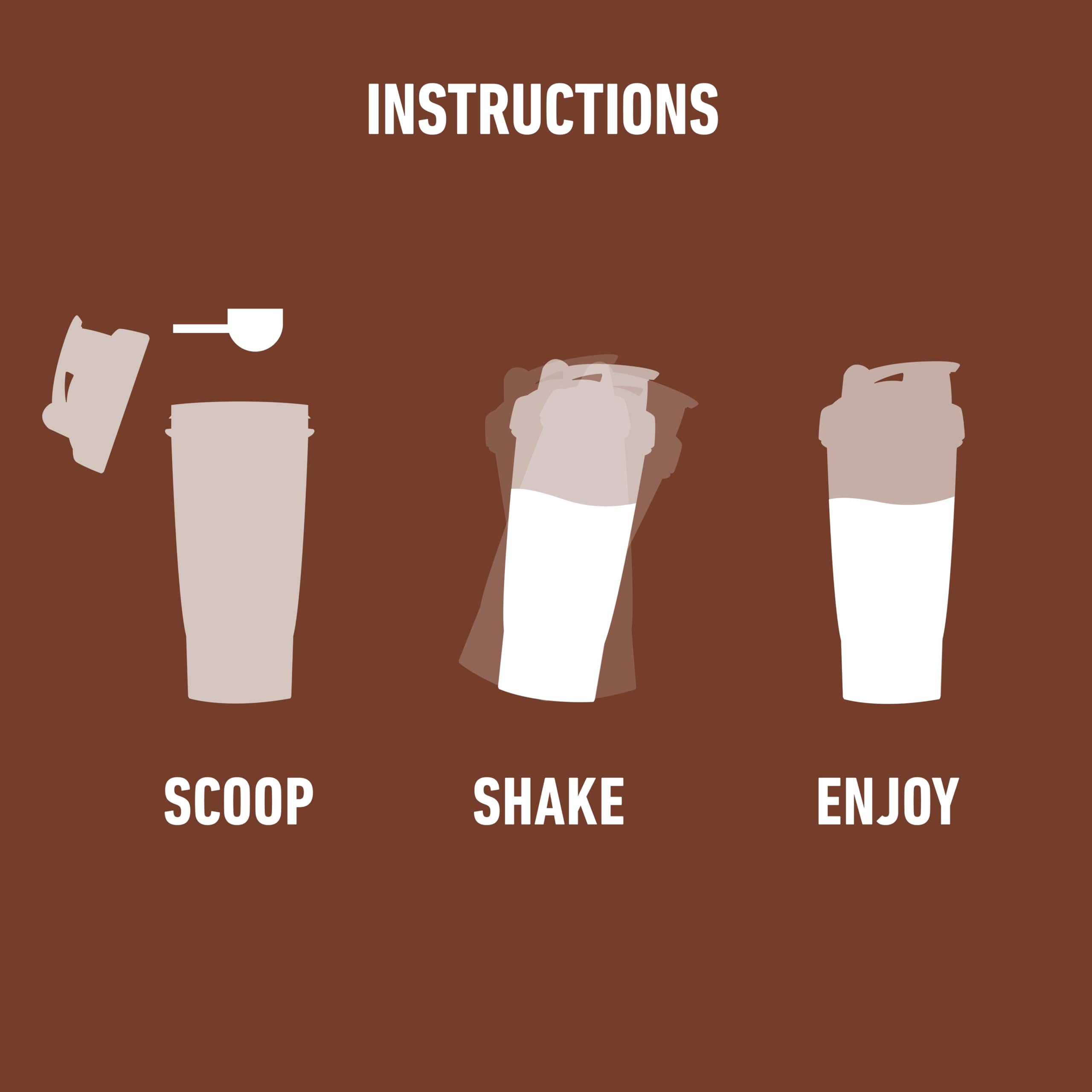 Isopure used in protein pancakes illustrating added protein for meals