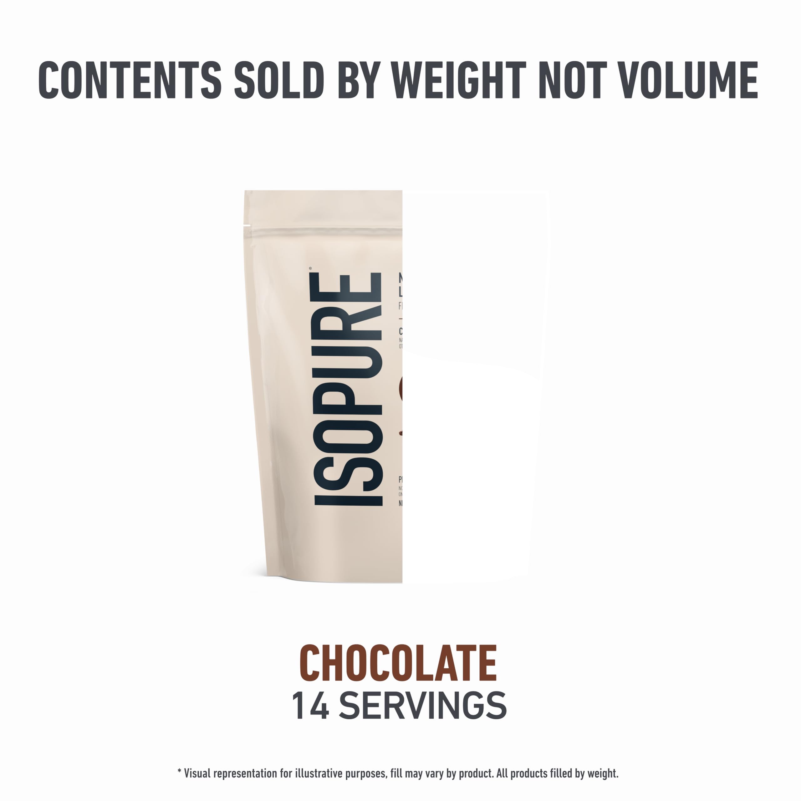 Isopure bag next to water bottle showing one-pound scale and portability