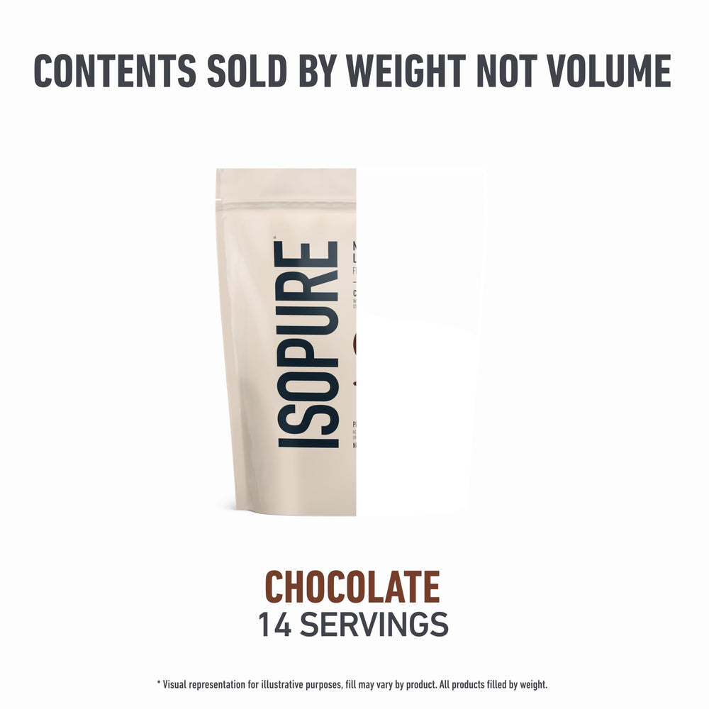 Isopure bag next to water bottle showing one-pound scale and portability