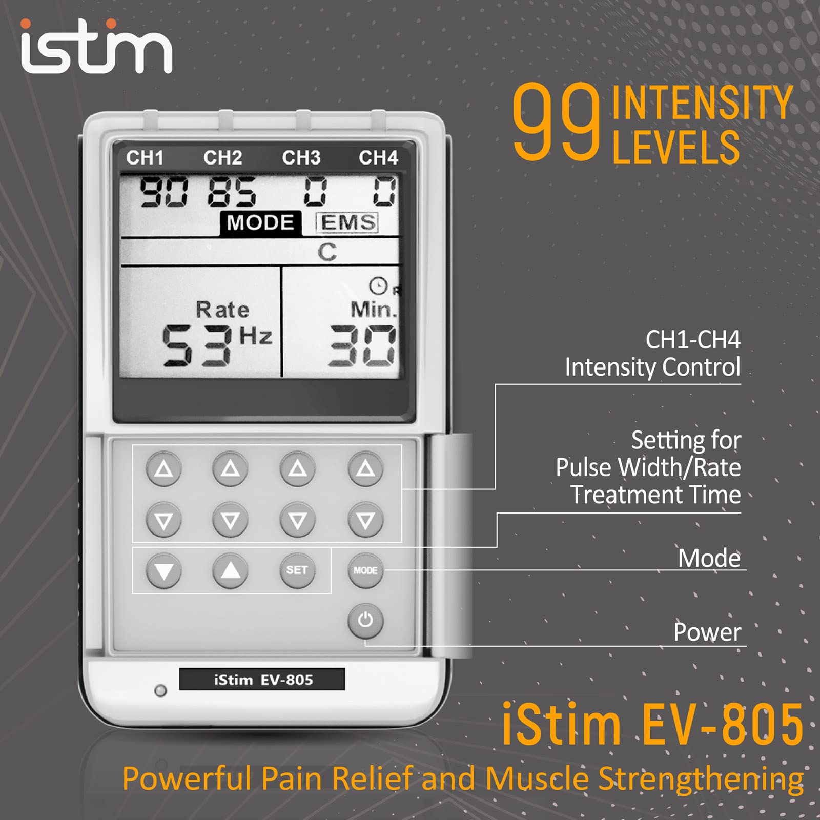 iSTIM lead wires connected to ports displaying four-channel flexibility benefit
