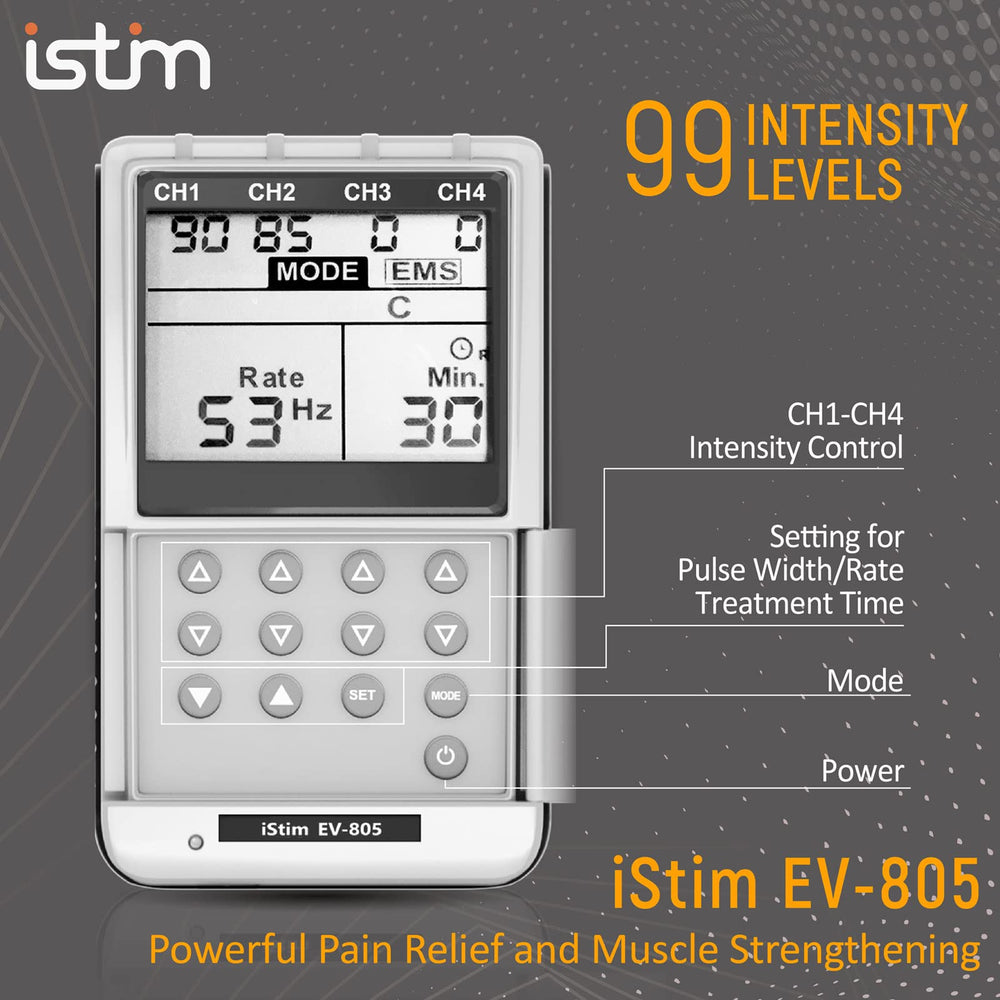 iSTIM lead wires connected to ports displaying four-channel flexibility benefit