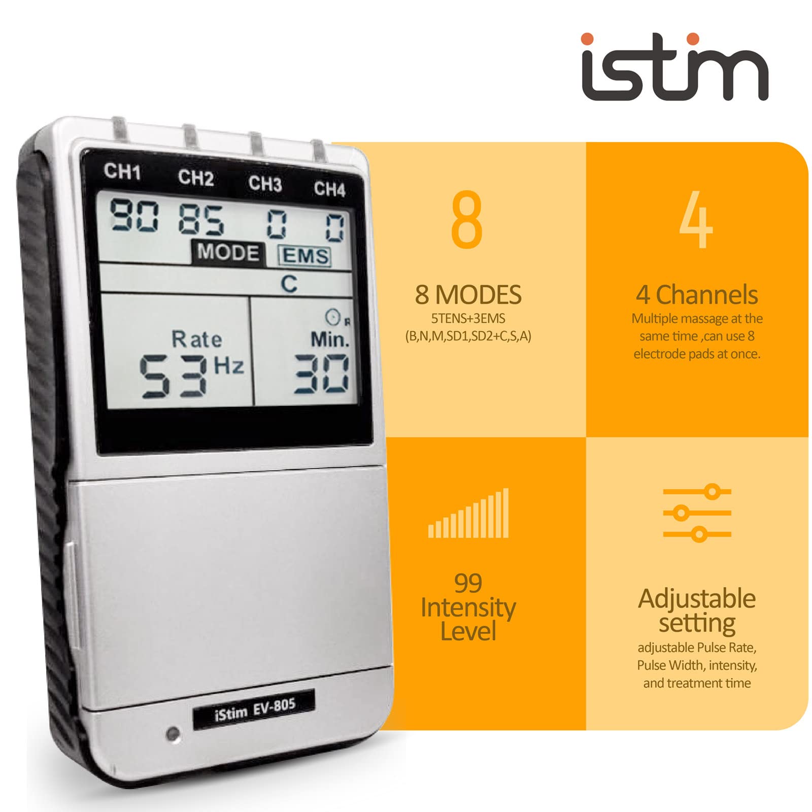 iSTIM Japanese electrode pads spread showing multiple sizes and improved conductivity