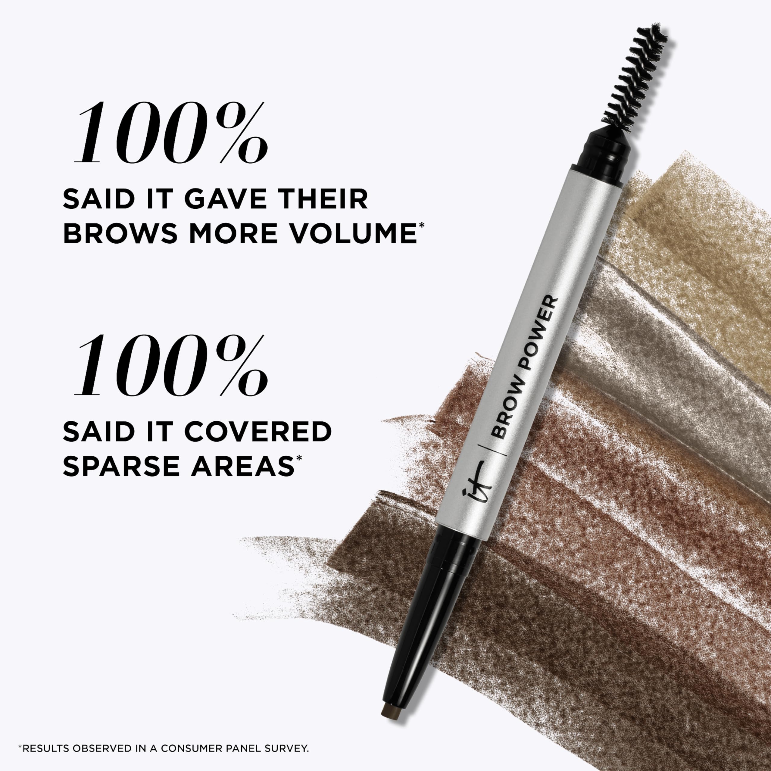 IT Cosmetics applied on model brows showing natural fullness and tidy shape