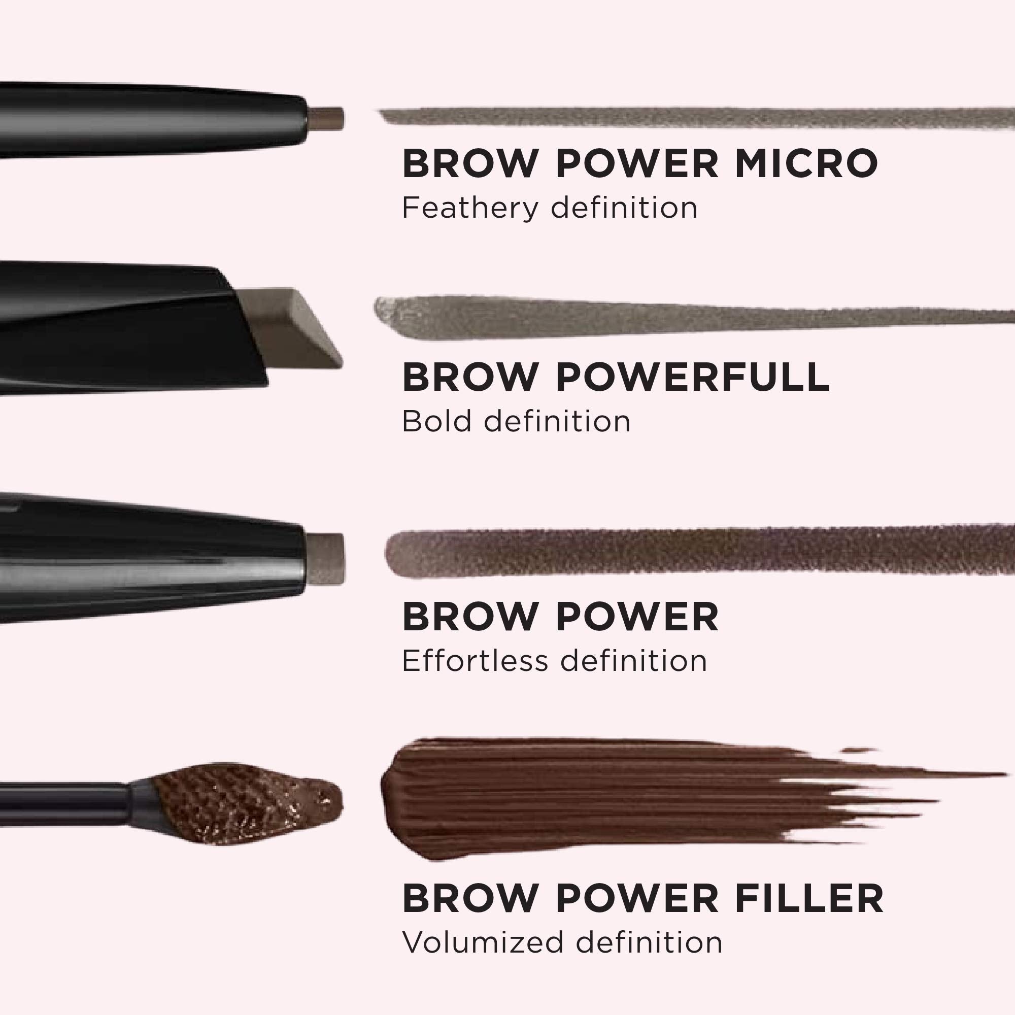IT Cosmetics in-use lifestyle image applying pencil for polished, everyday brows