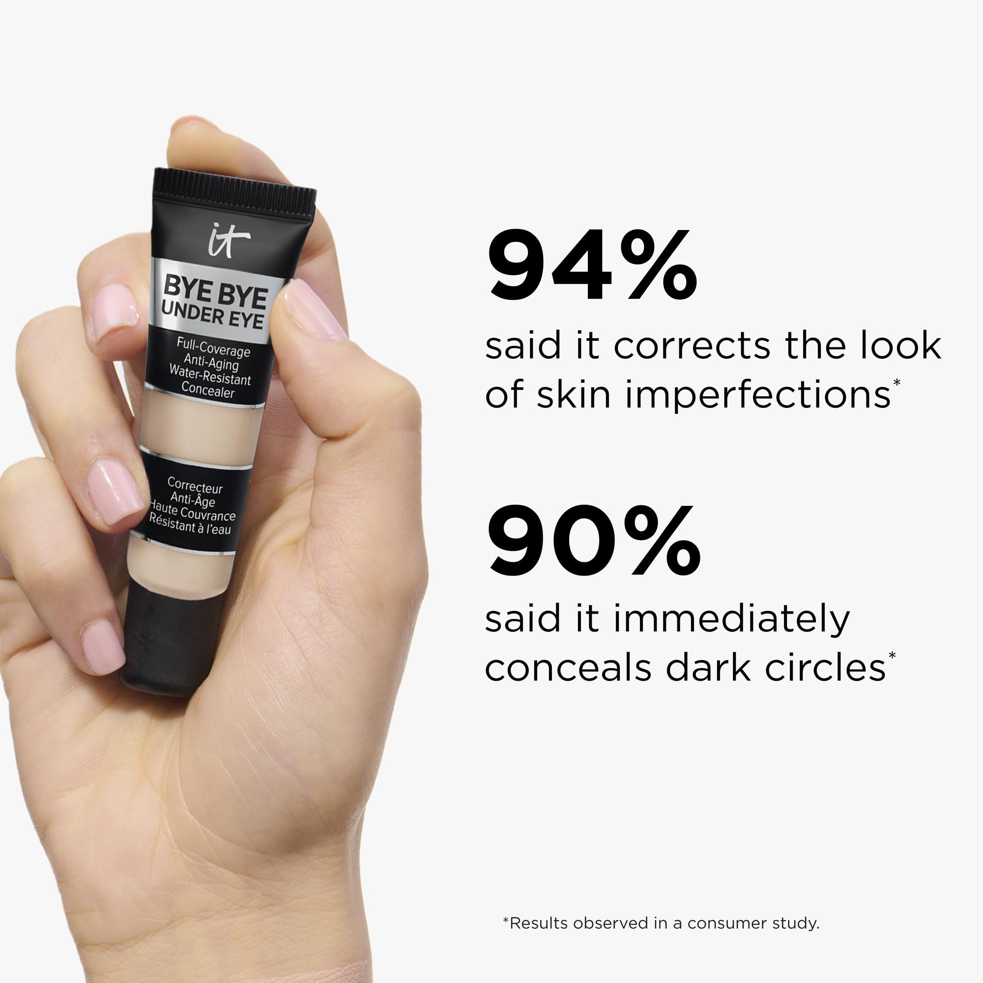 IT Cosmetics concealer next to credit card showing compact 0.4 fl oz size for travel