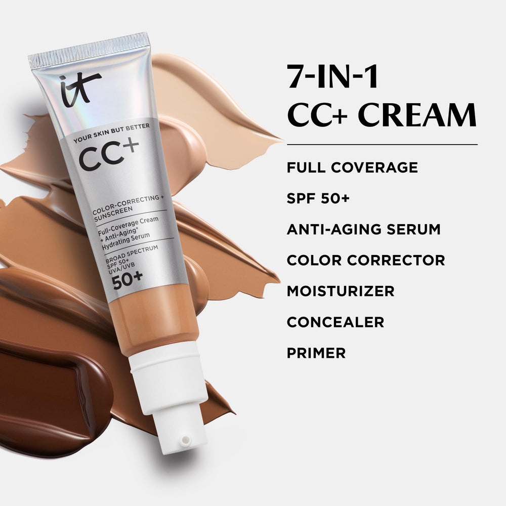 IT Cosmetics before and after skin evenness demonstrating concealing benefit